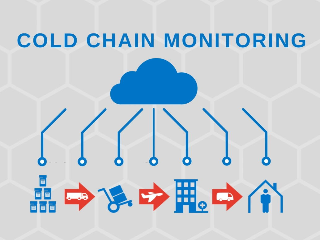 Thumbnail project 4.0